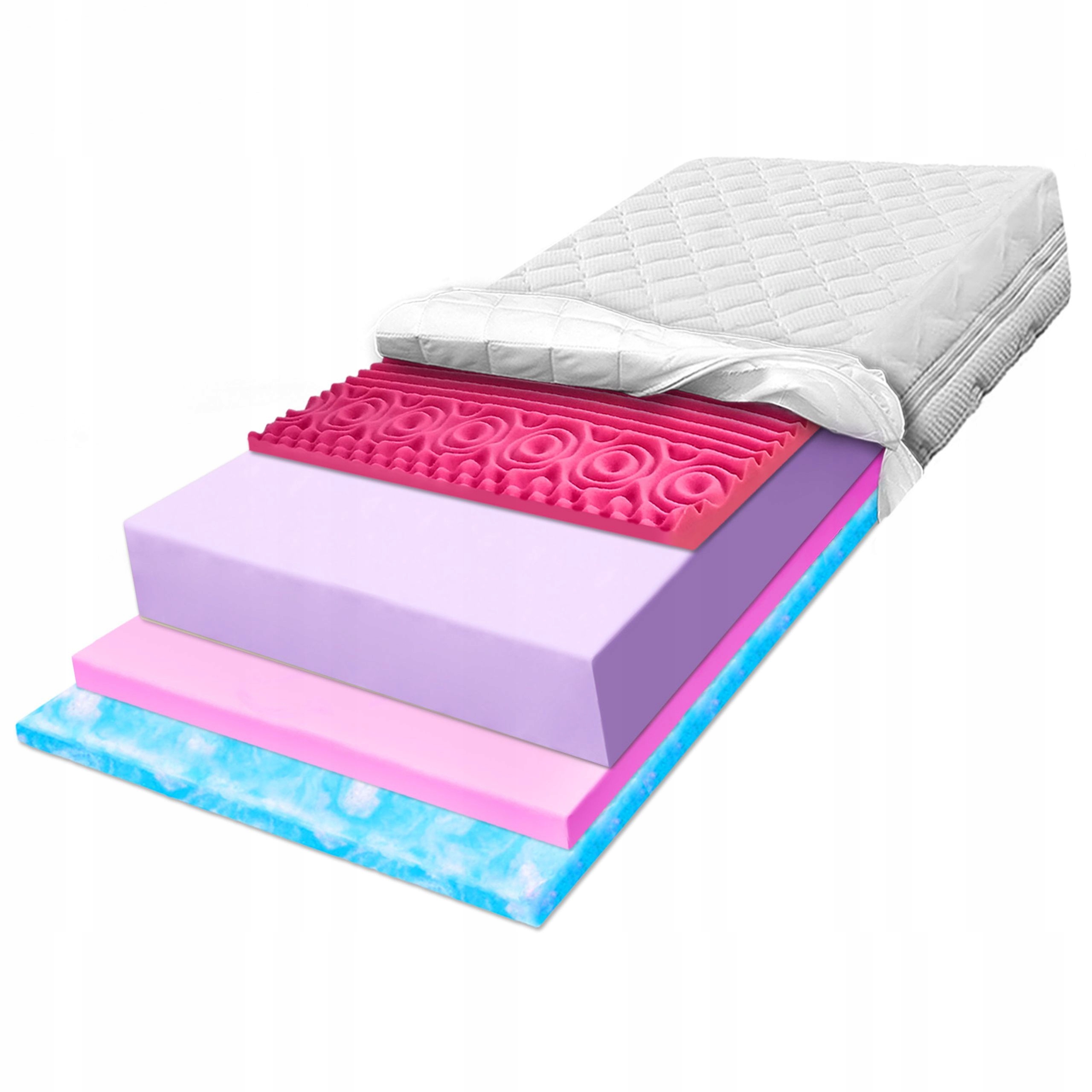 Matrac 80x170 z peny Marshmalo tvrdý antialergický 7 zónový H4 15 cm