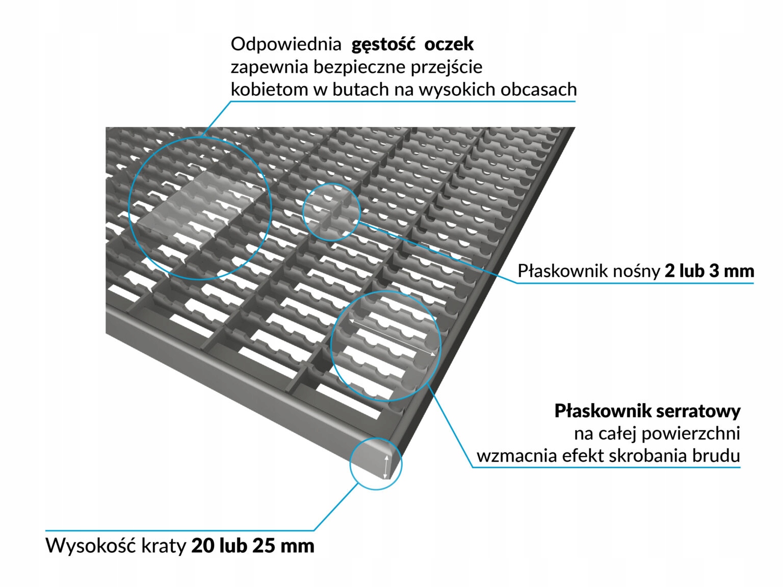 Rohožka Oceľová mriežka Serratovaná pozinkovaná 100x80 PT25 (995x792)