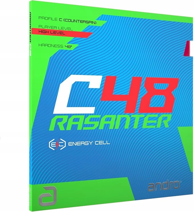Gumová Krytka Pro Tenisovou Raketu Andro Rasanter C48 Black Ultramax 2.3 M