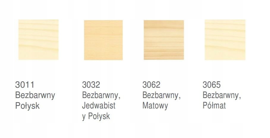 OSMO 3065 wosk twardy olejny ORGINAL Podłogi Meble 2,5L PÓŁMAT Stan opakowania oryginalne