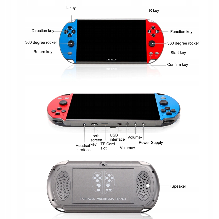 KONSOLA PRZENOŚNA GAME BOY 1000 GIER PSP 4,3 CALA Kod producenta 11533054