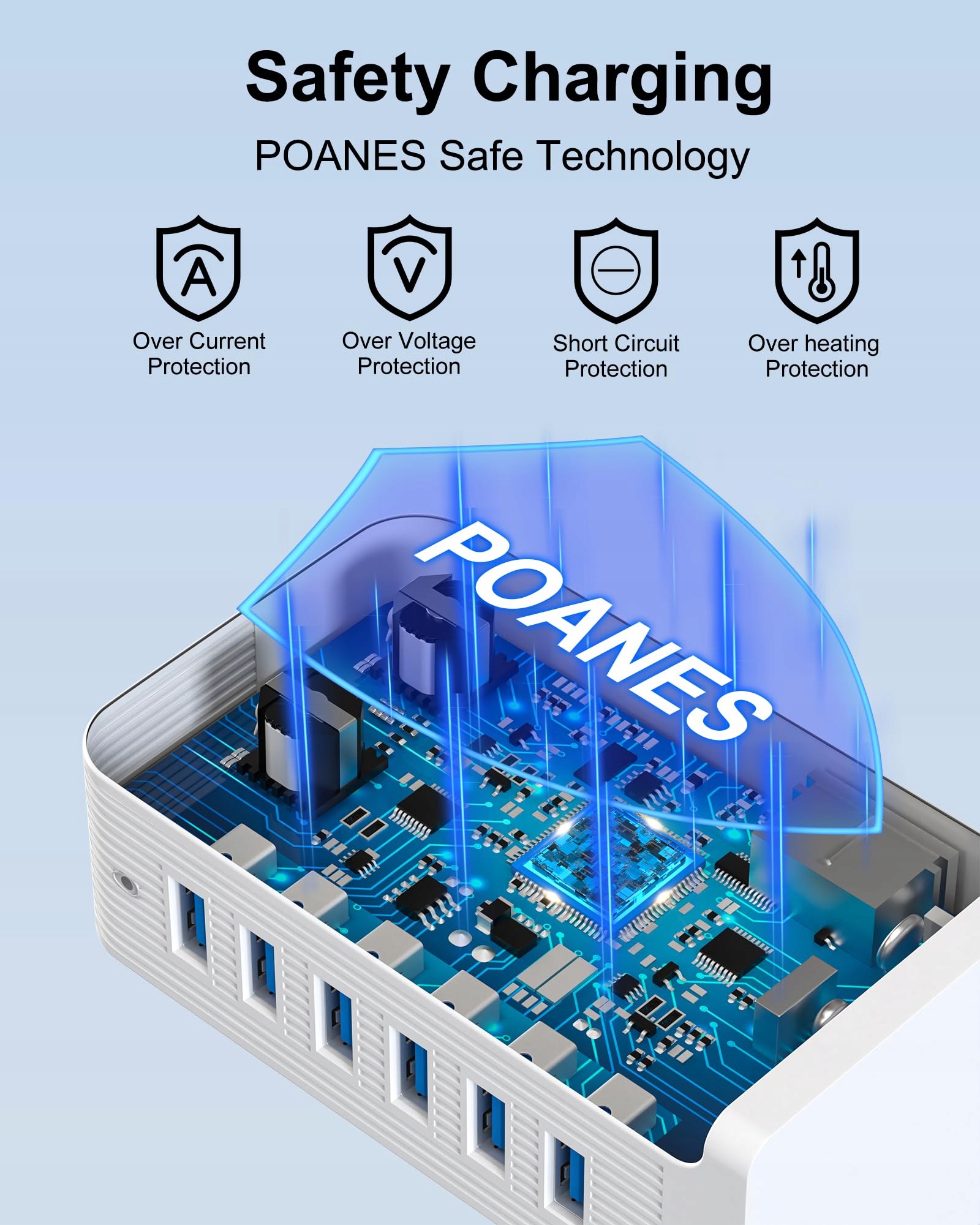 POANES Ładowarka USB 6 Portów Stacja Ładowania iPhone Android — miniatura 5