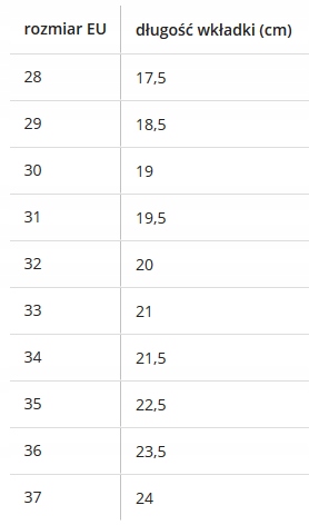 BUTY LED Z PODŚWIETLENIEM ŚWIECĄCE NA RZEP CZARNE Kolor czarny