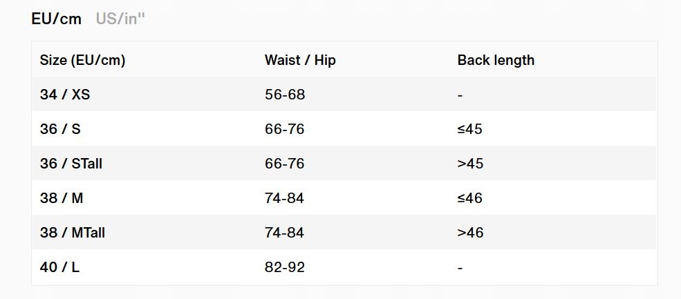 ION 2022 - Trapez Sol Curv - 991 cap-pink - 72/ST Marka ION