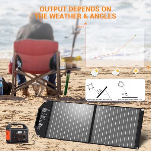 MESUVIDA Składany Panel Solarny 60W USB-C USB-A Do Kampingu — miniatura 6