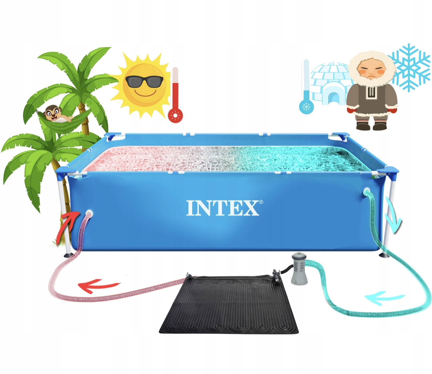 

Grzewcza Mata Panel Podgrzewający Wodę Do Basenu