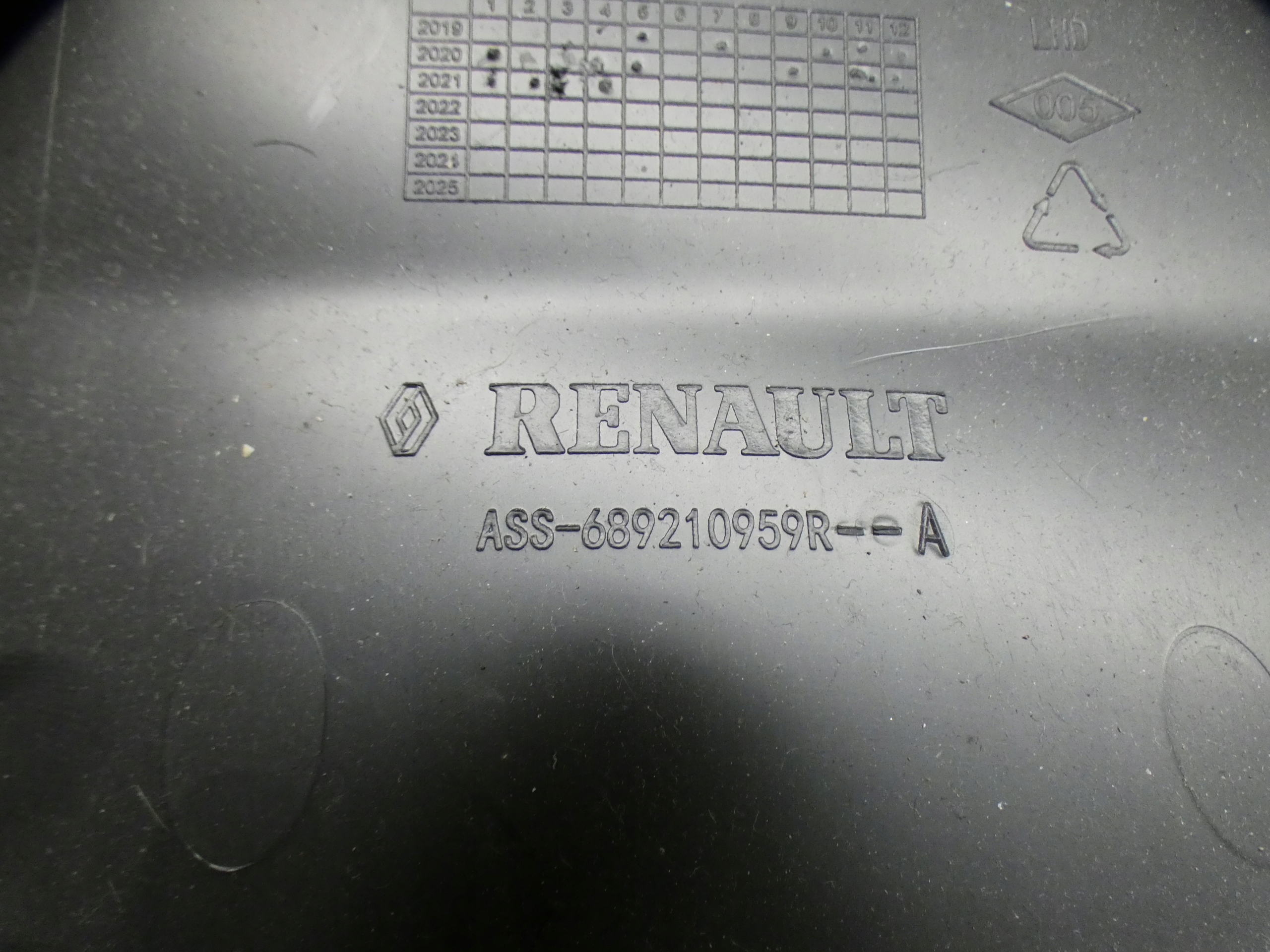cover below steering wheel, Renault Express Van