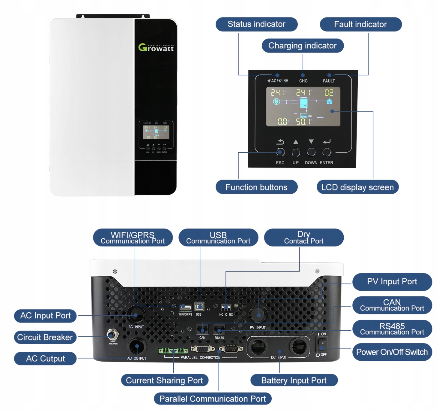 GROWATT SPF 5000 INWERTER OFF GRID 5kw Producent czesci Inna