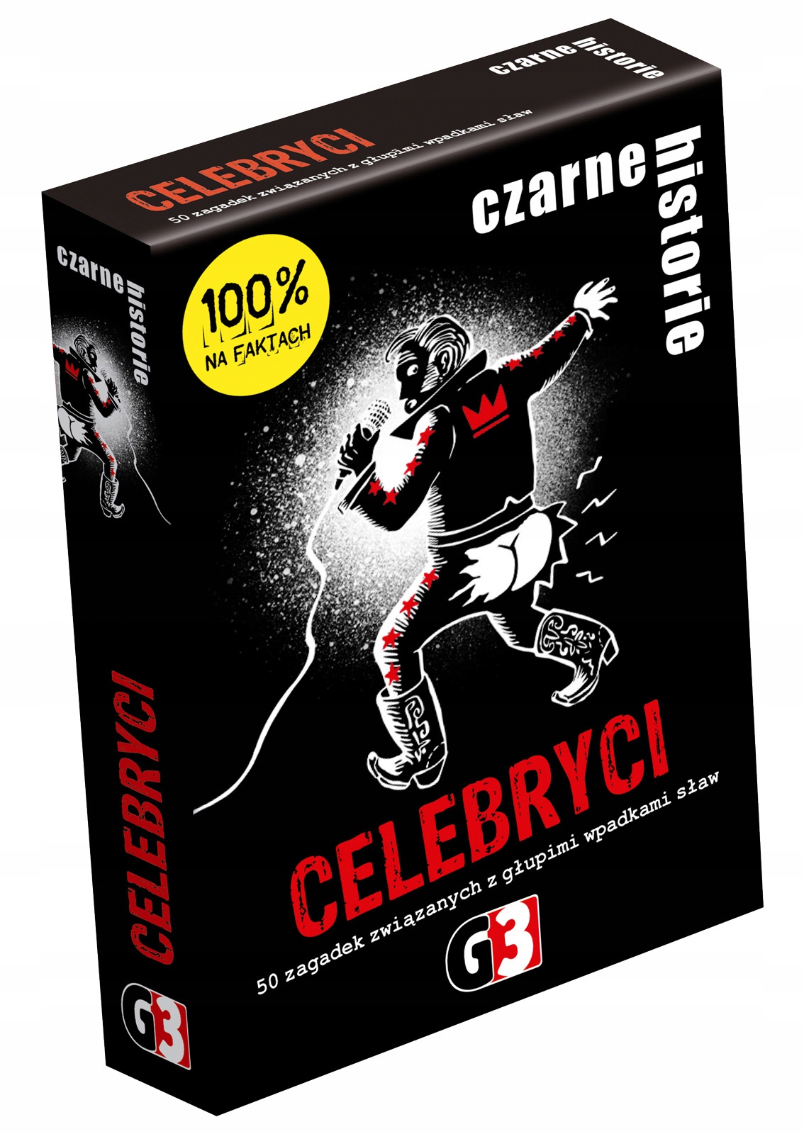 Czarne Historie Celebryci