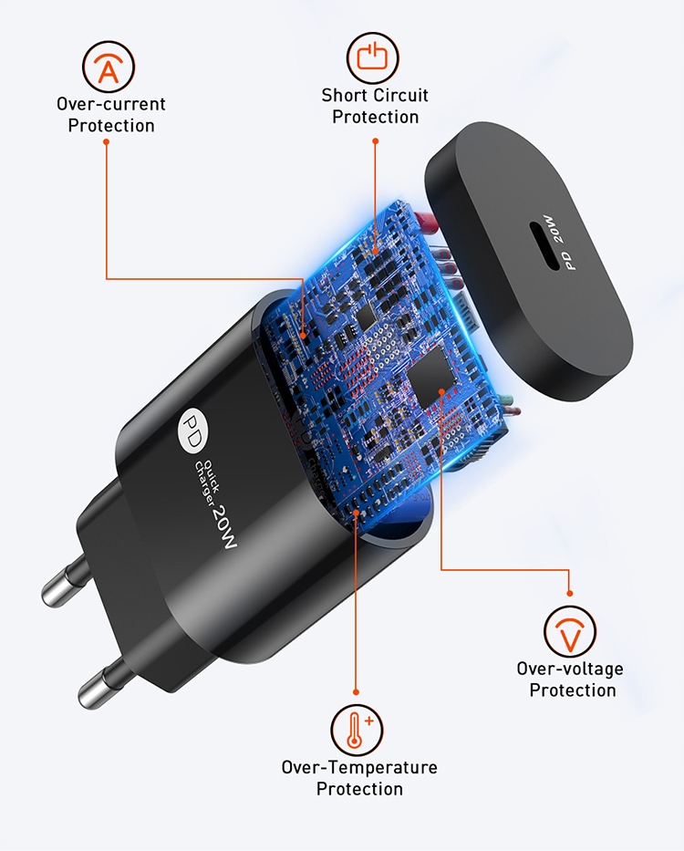 SZYBKA ŁADOWARKA PD USB-C 20W + KABEL 1M USB C Marka Inna
