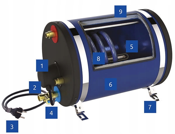 BOJLER 22L DO JACHTU KAMPERA 230V 850W Marka inny