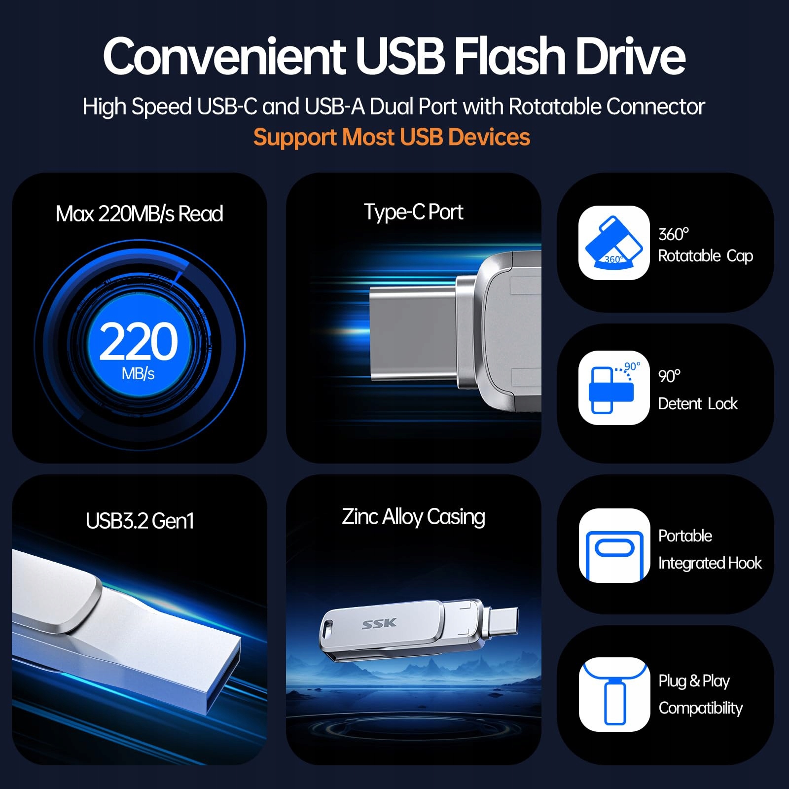 SSK 256 GB Pendrive USB Typ A C Szybki i Odporny na Wodę i Kurz — miniatura 2