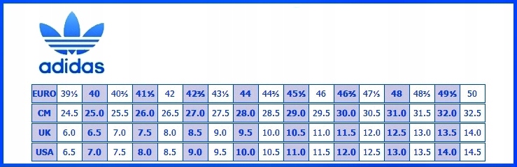 TURFY ADIDAS X SPEEDPORTAL.4 TF GW8507 R-46 Kod producenta ADIDASGW8507