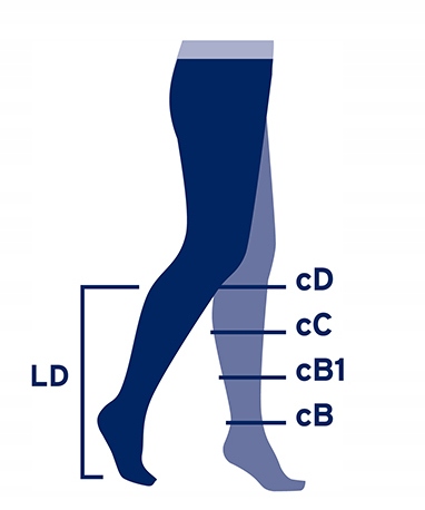PODKOLANÓWKI PRZECIWŻYLAKOWE ucisk rajstopy CCL2 męskie JOBST granatowe r.3 Kod producenta 795100001400