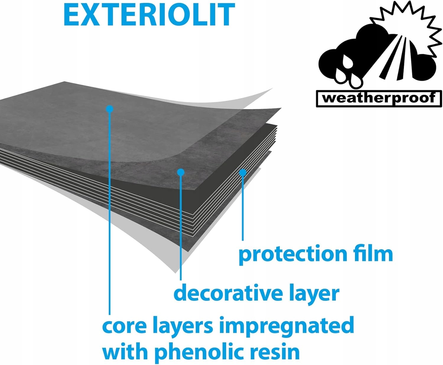 BRUNNER Tabylo Exterio 100, stół kempingowy Cechy dodatkowe regulowana wysokość
