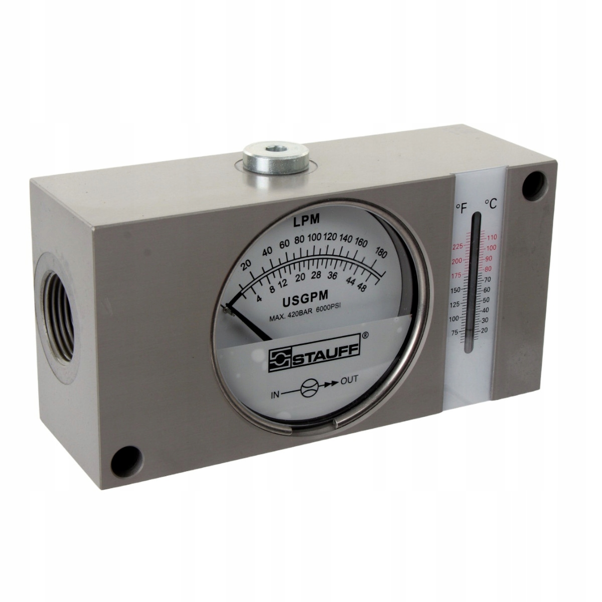 Przepływomierz 3/4" + termometr Stauff 420bar