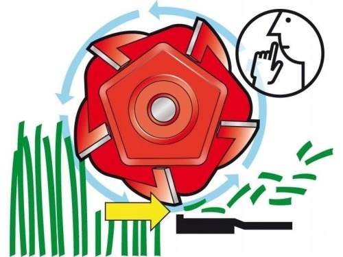 Grizzly KOSIARKA RĘCZNA BĘBNOWA MECHANICZNA WRZECIONOWA PCHANA 35cm Stan opakowania oryginalne