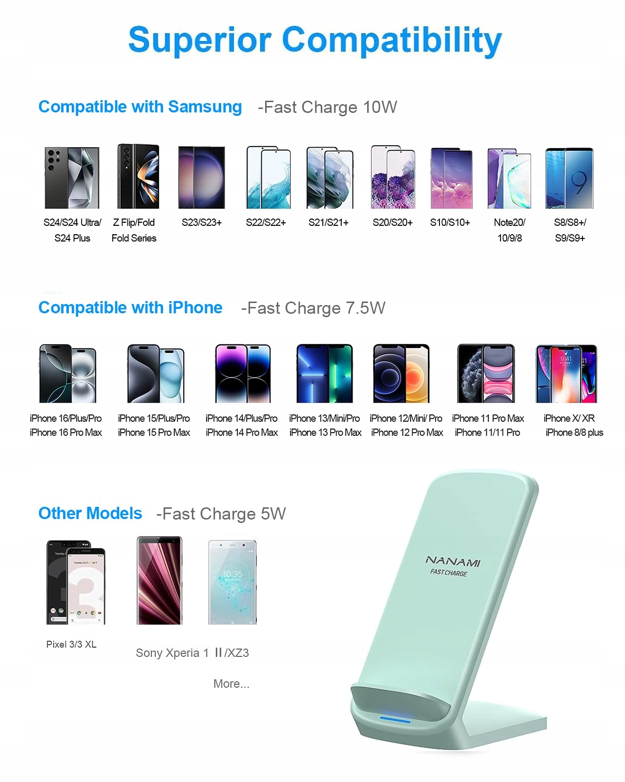 NANAMI Szybka Ładowarka Bezprzewodowa 10W Samsung iPhone Google LG — miniatura 2