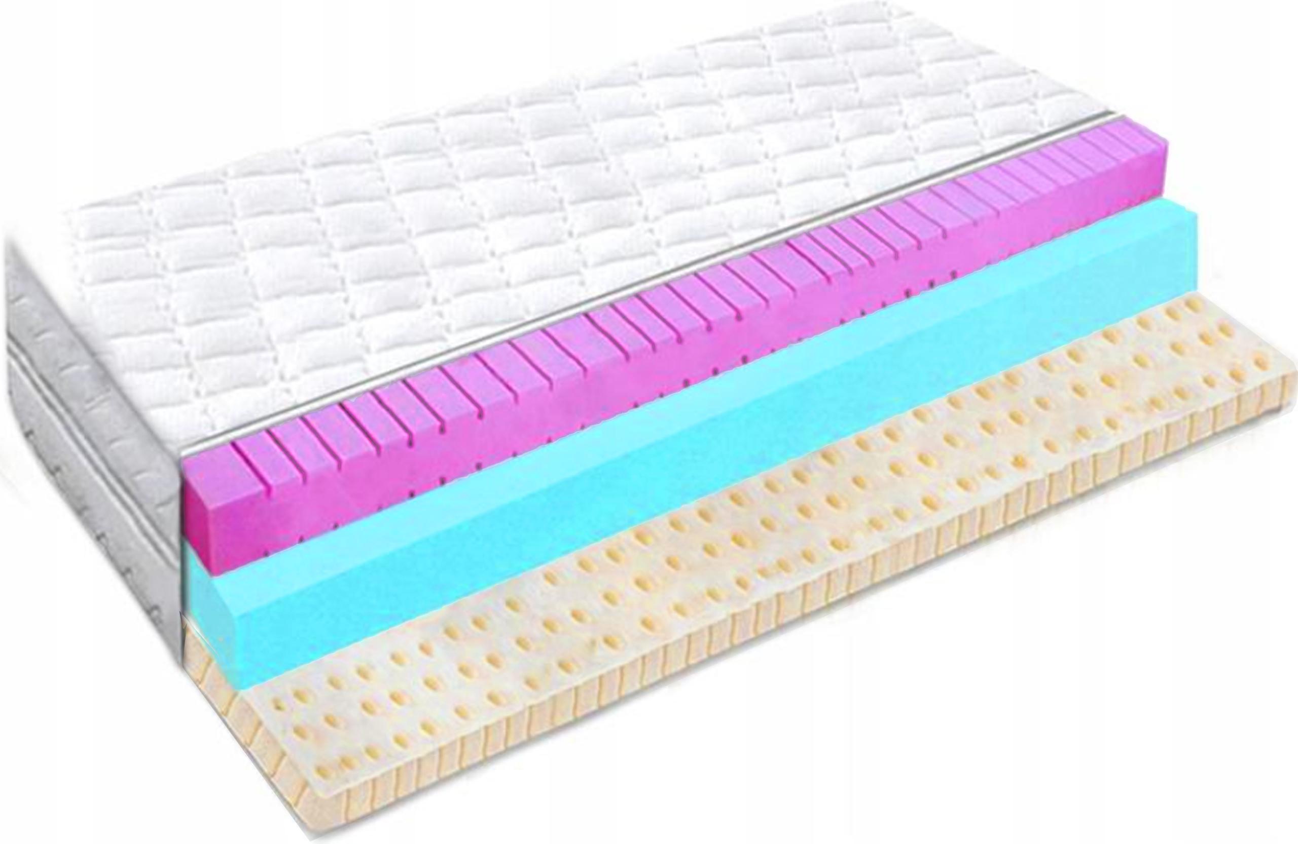 Matrace 100x160 zónová pěna hr latex H1 22 cm měkká masážní, masážní, léto/zima