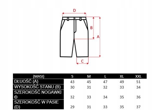 Męskie Spodenki MASI BLACK Płeć mężczyzna