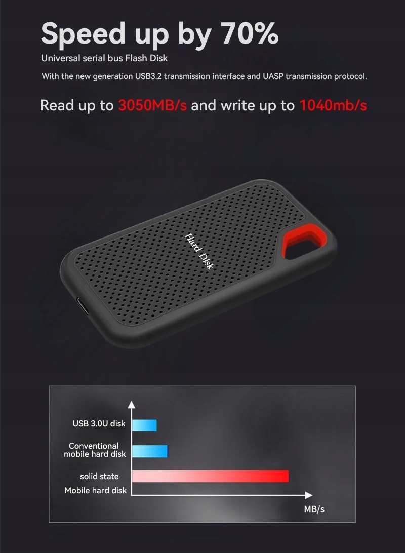 DYSK PRZENOŚNY PORTABLE SSD 2 TB Producent WD Elements