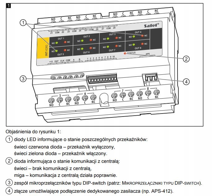 Expandér vstupov a výstupov na Din lištu Int-iors