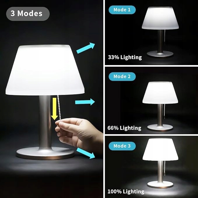 LAMPKA STOŁOWA SOLARNA LED 2W ZEWNETRZNA NA TARAS BALKON OZDOBA IP44 Kolor dominujący biały