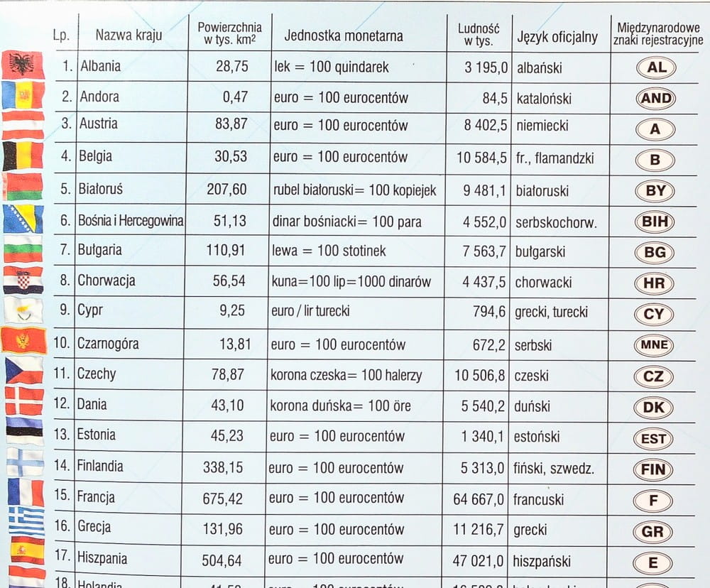 EUROPA MAPA ŚCIENNA POLITYCZNA DREWNIANE PÓŁWAŁKI 160 x 120 Okładka miękka
