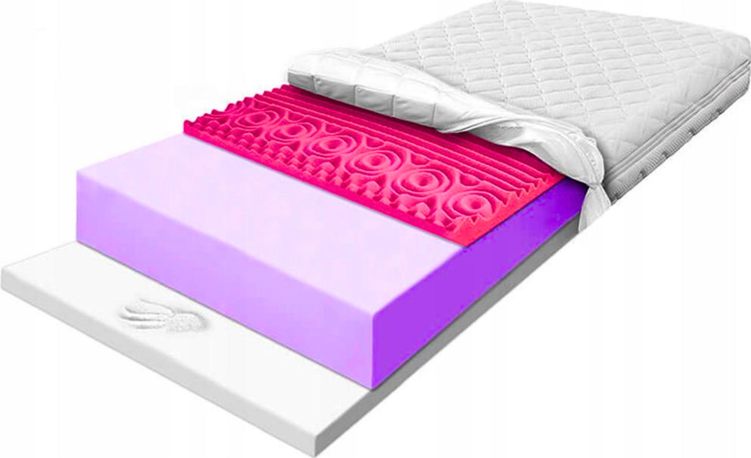 Masážny matrac 150 x 170 z peny typu hr a visco tlmiaci H3 13 cm