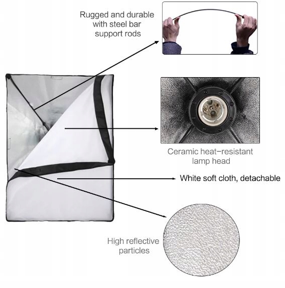 Zestaw do studia fotograficznego Studio Kit 36 elementów Zawartość zestawu Parasolka Softbox Statyw