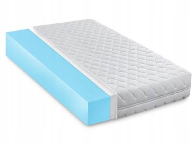 

Miękki Materac 80X200 Piankowy Dziecięcy H1 16 CM