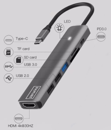 Концентратор адаптер USB-C 7in1 HDMI 4K USB 3.0 SD PD M1 LED Producer other