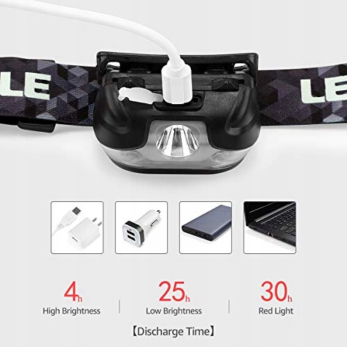 LE Latarka Czołowa LED USB 1300 Lux IPX4 Dla Dzieci Dorosłych — miniatura 5