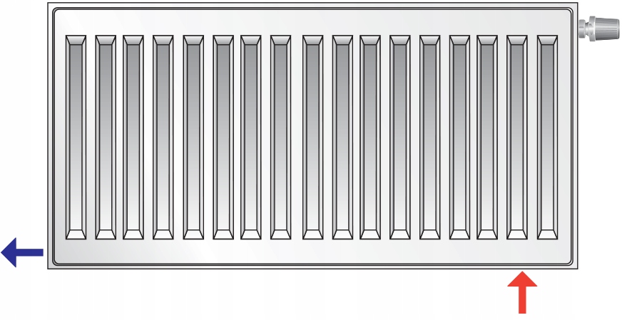 Grzejnik PURMO CV22 450/400 Moc grzewcza 539 W