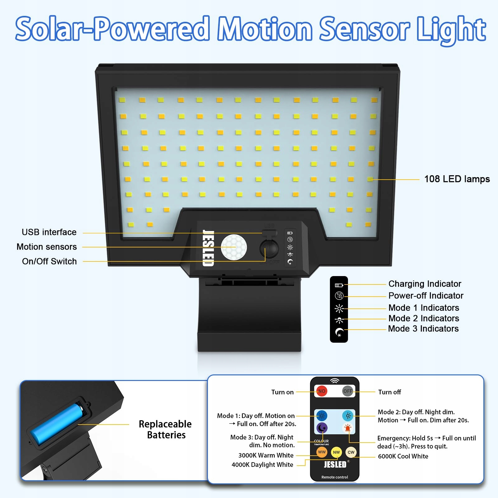 Lampy Solarne Zewnętrzne Z Czujnikiem Ruchu Obrotowe Do Ogrodu IP65 JESLED — miniatura 7