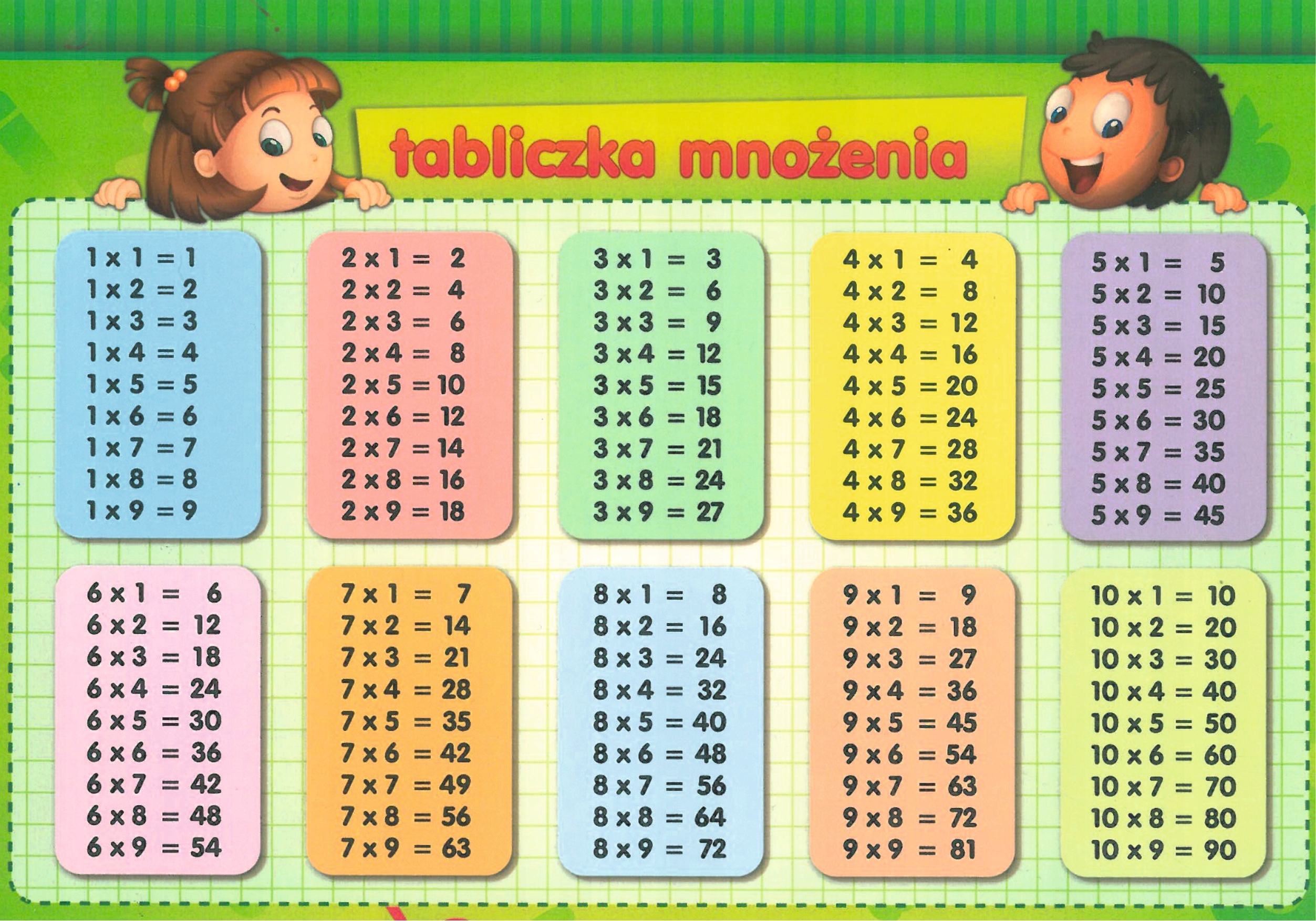 TABLICZKA MNOŻENIA LAMINOWANA A4 ZIELONA mnożenie nauka zabawa matematyka