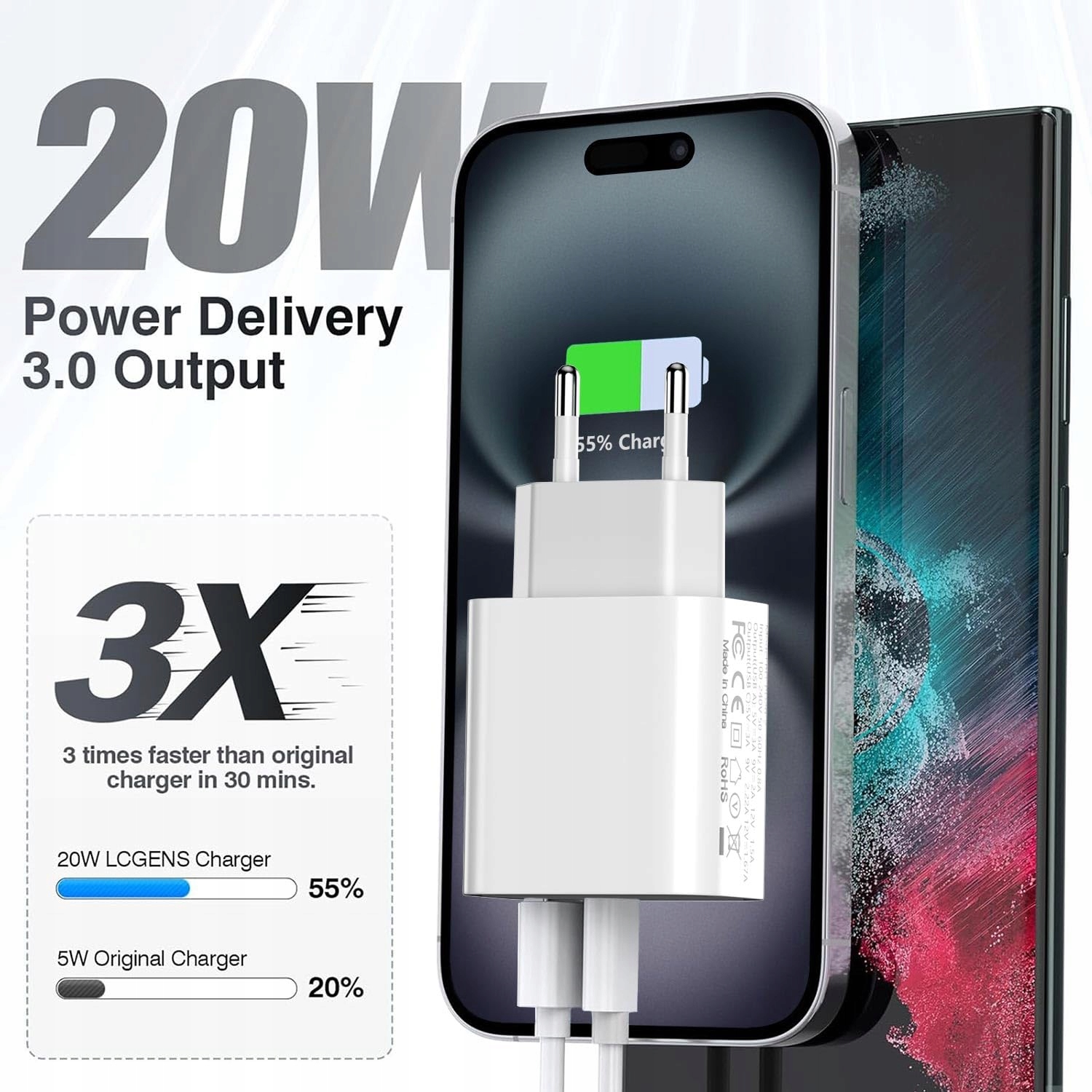 sccvee Zestaw 2 Ładowarek USB C 20W 2-Port Szybkie Ładowanie PD3.0 — miniatura 2