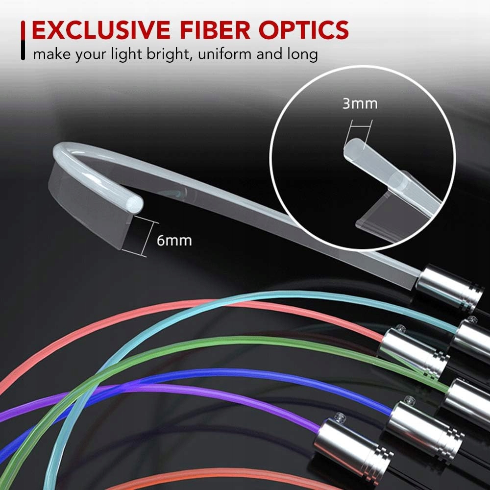 WEWNĘTRZNE OŚWIETLENIE RGB ŚWIATŁOWÓD BASENOR TESLA MODEL 3/Y Z APLIKACJĄ EAN (GTIN) 5904365819152