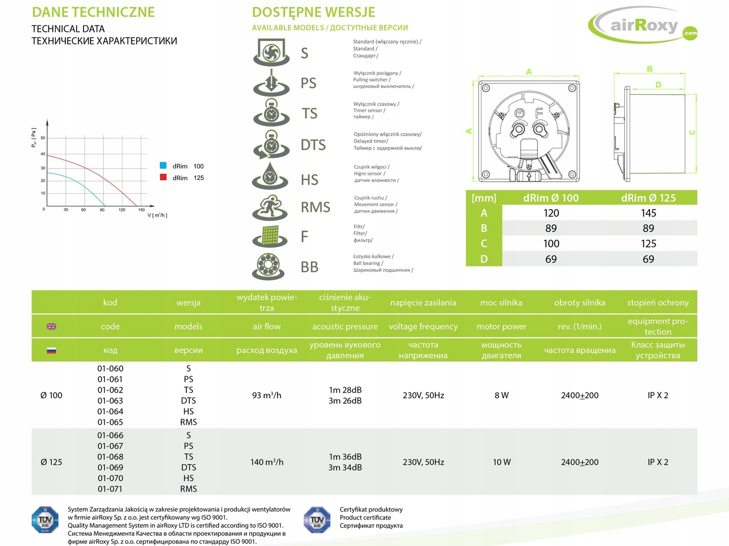 Wentylator łazienkowy dRim Ø100 PS Plexi szary Rodzaj łazienkowy