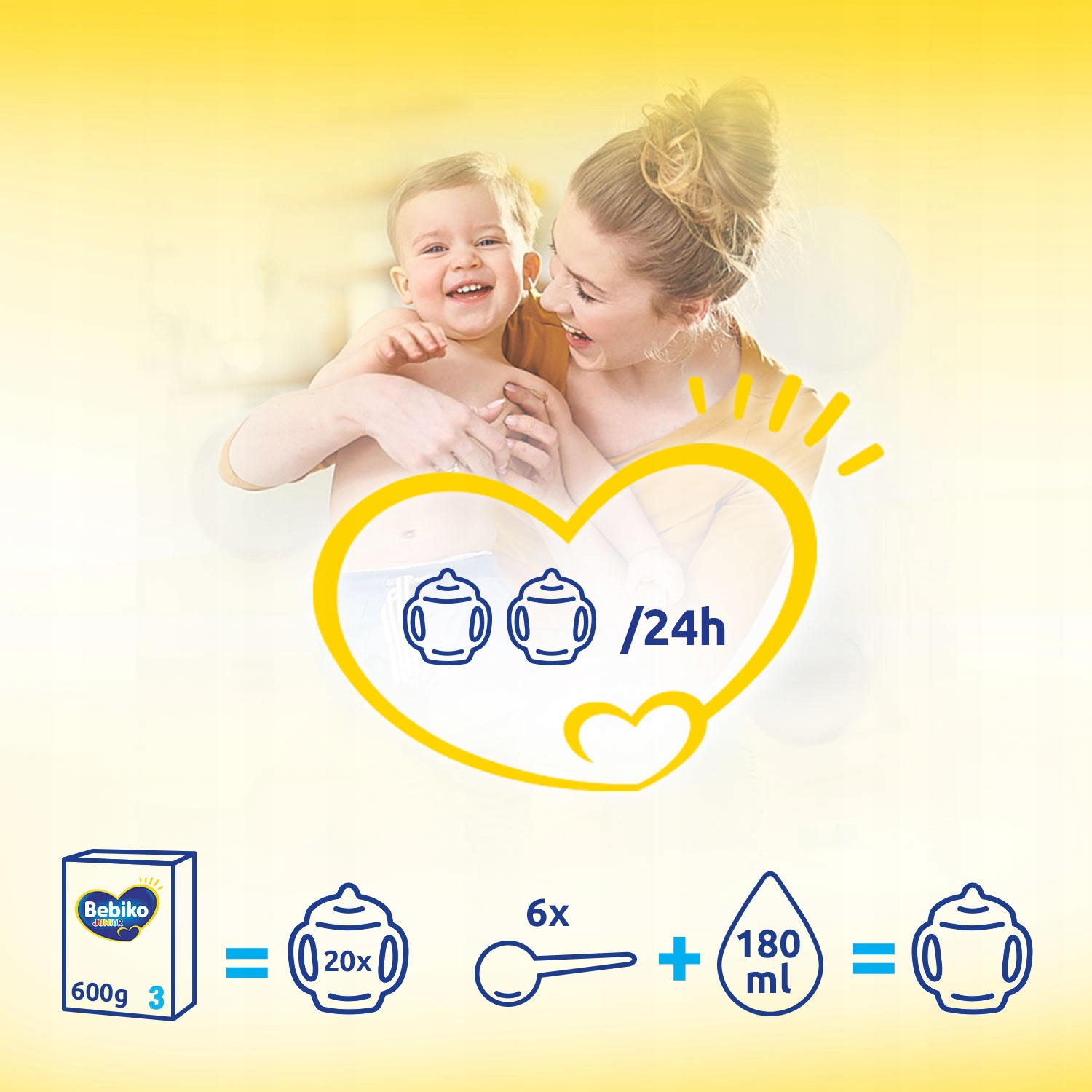 Bebiko Junior 3 Odżywcza formuła ZESTAW 2x600g Gramatura 600 g