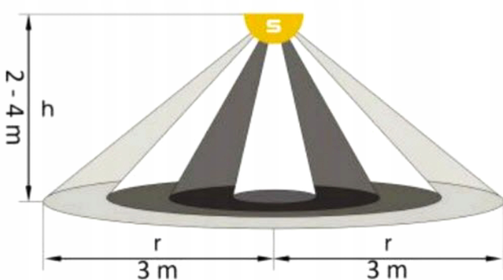 Czujnik ruchu PIR MINI z wyprowadzoną sondą, 360°/120°, 800W, natynkowy Napięcie znamionowe wyjściowe 230 V