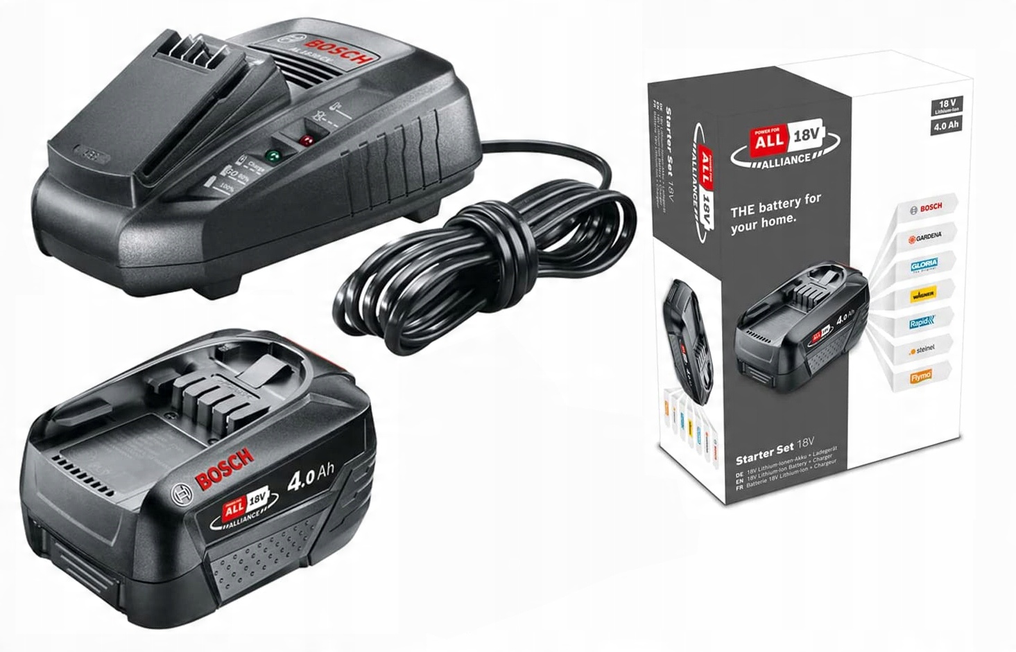 

Bosch Starter Set 18V Aku 4,0 Ah Ładowarka AL1830