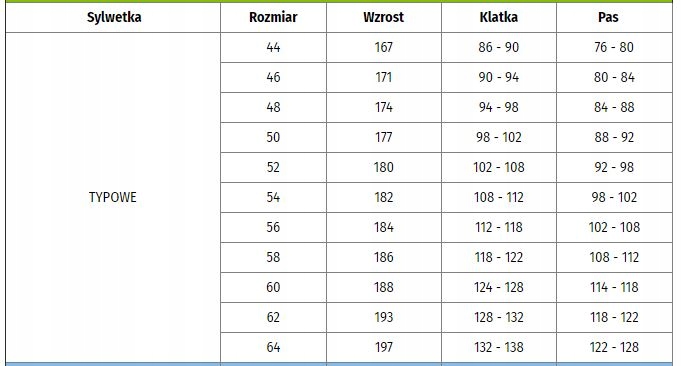 SPODNIE ROBOCZE DO PASA BAWEŁNA 100% PROCOTTON 56 EAN (GTIN) 8022763610786