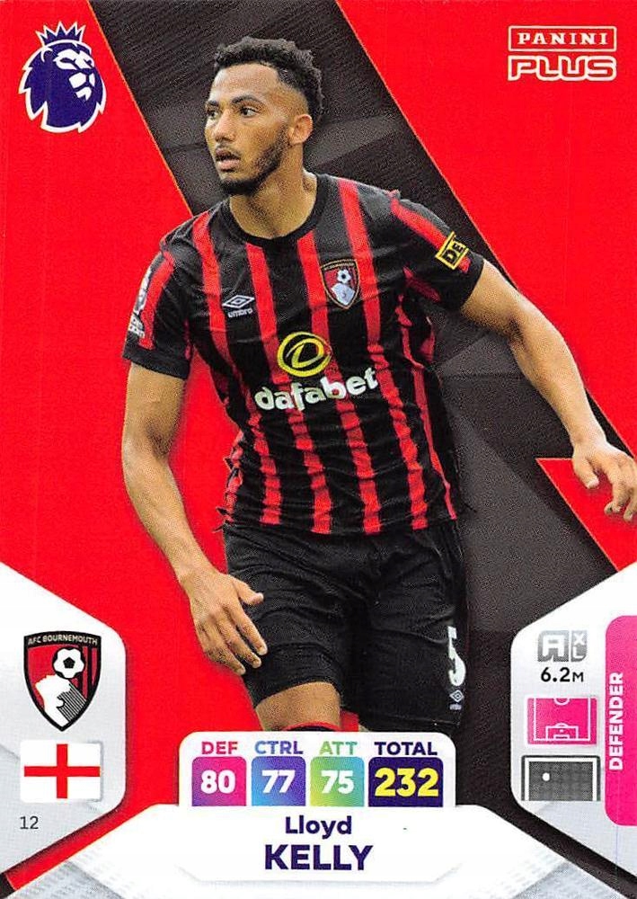 2024 Panini Premier League Plus 12 Lloyd Kelly Base Card