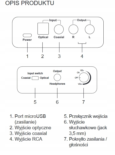KONWERTER AUDIO DIGITAL Optical TOSLINK ANALOG DA Kod producenta KONWERTER CABLETECH ZLA0857-3