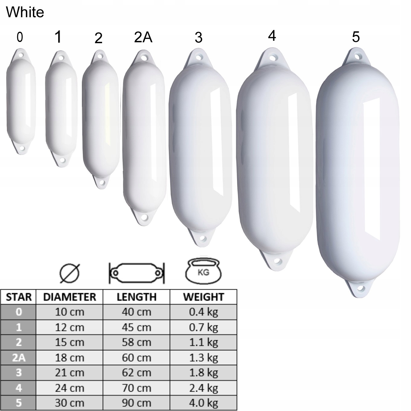 C19177464f4fb4aecf2435f45210