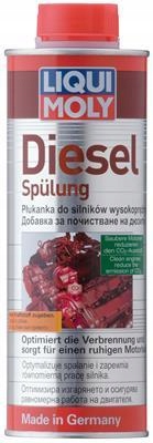 Dodatek do paliwa Diesel Spülung 2666