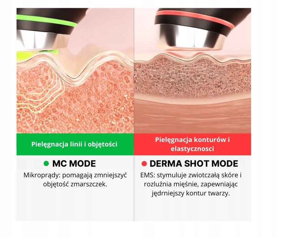 Medicube Age-R Booster Pro Mini Urządzenie do Liftingu Twarzy Skóry