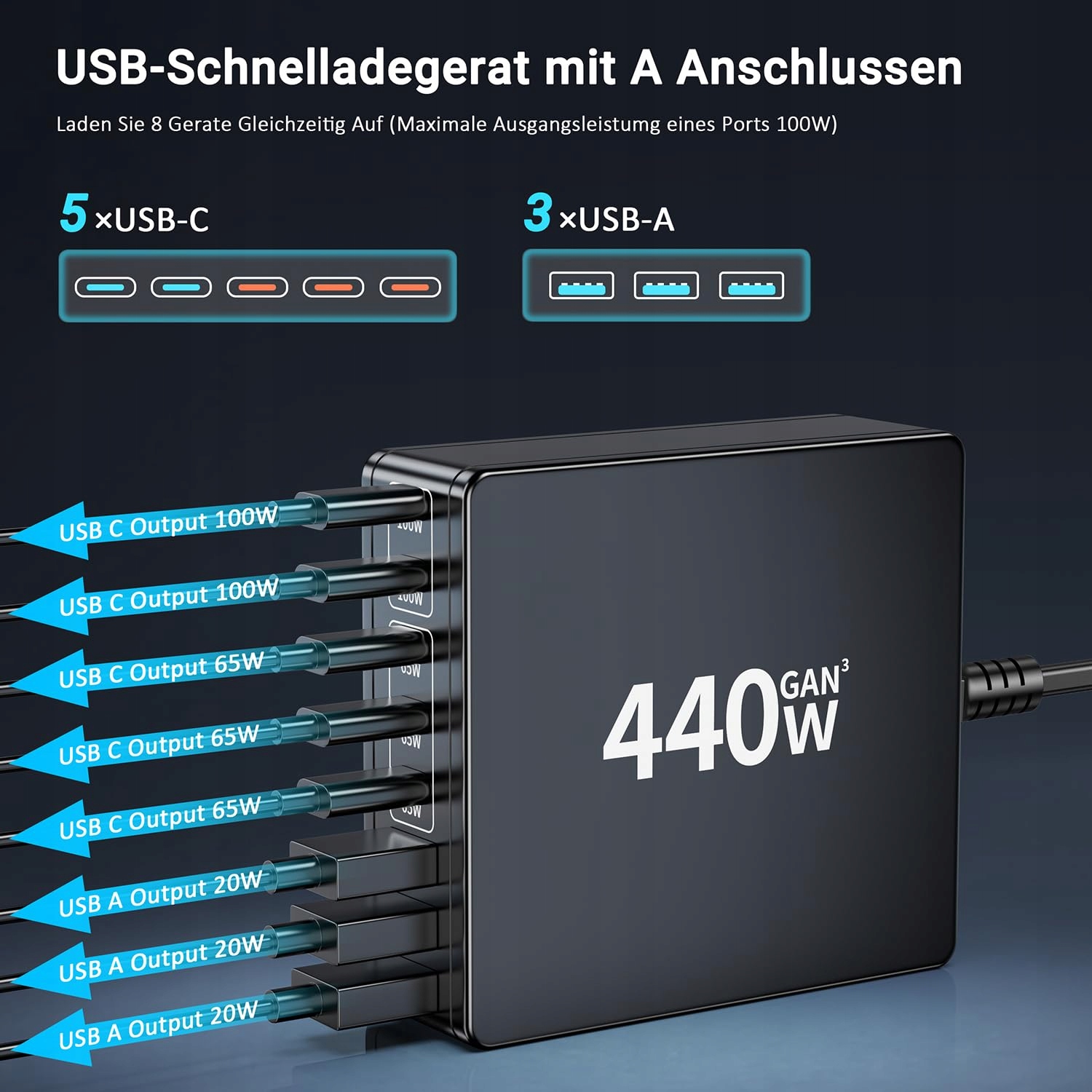 HSSNS Ładowarka USB-C 440W 8-Port Szybkie Ładowanie Laptop iPhone — miniatura 2