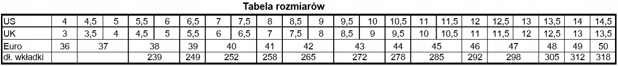 PROFESJONALNE BUTY SZOSOWE SPD XLC CB-R09 BOA 41 % Kod producenta 2500080963